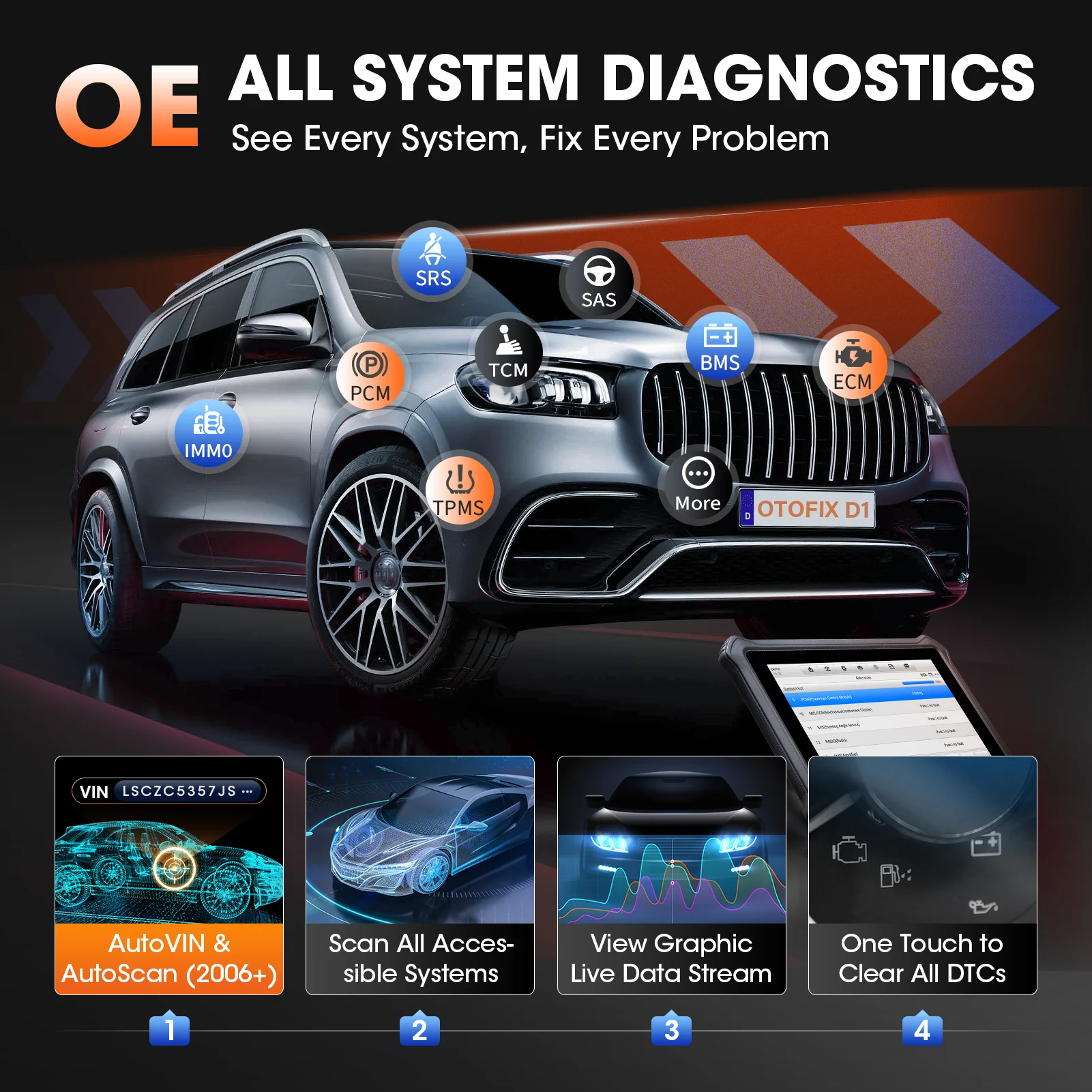OTOFIX D1 - Image 5